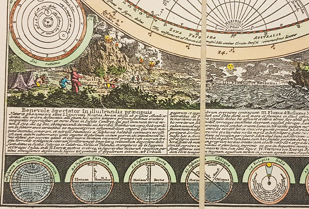 Planisphaerium Terrestre cum Utroque Coelesti Hemisphaerio de A.F. Zurner (1679-1742), grabado original coloreado a mano