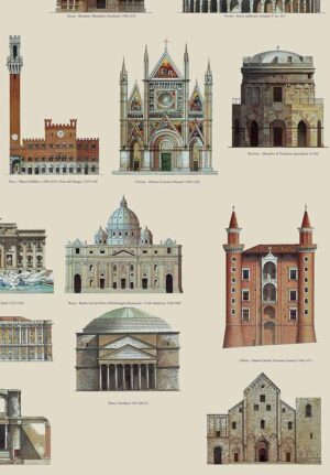 Papel de regalo representante arquitectura italiana de iglesias y palacios famosos.
